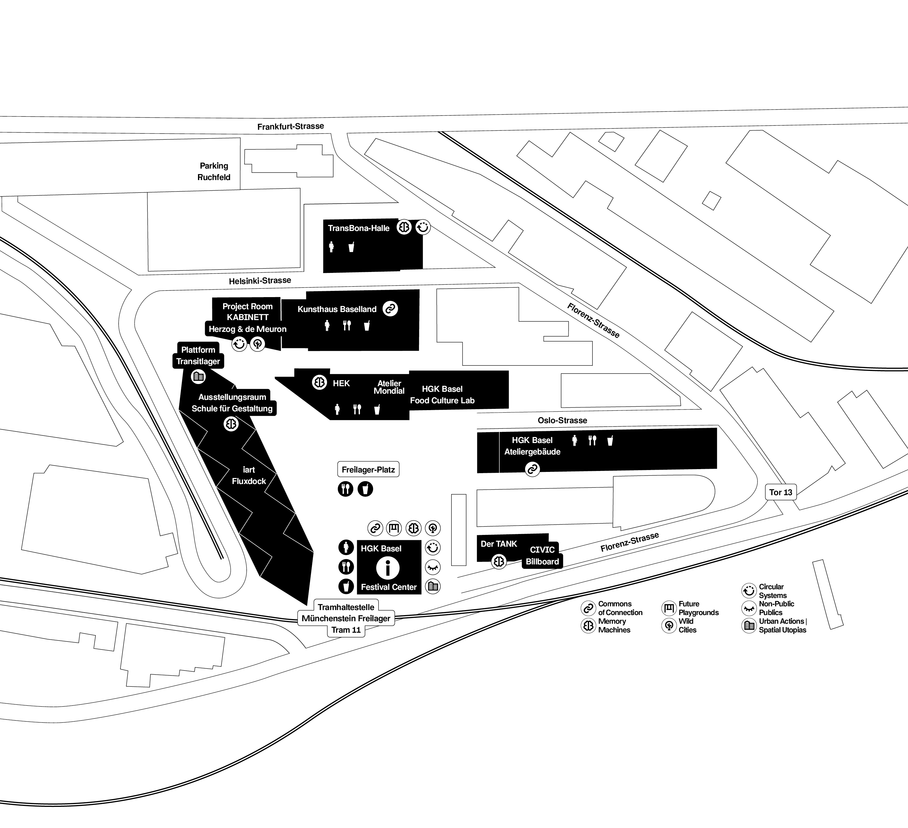 Locations